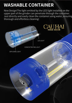 Set 2 Máy Xay Điện Electric Pepper & Salt Grinder Set-CẬU HAI HOME DECOR